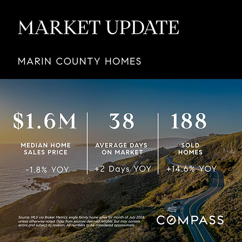 Market Update - Marin County Homes Stats